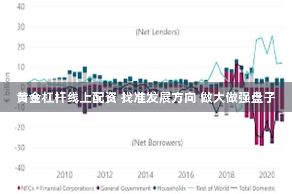 黄金杠杆线上配资 找准发展方向 做大做强盘子