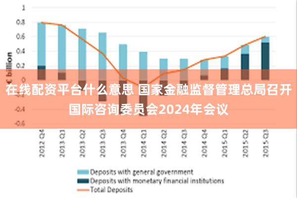 在线配资平台什么意思 国家金融监督管理总局召开国际咨询委员会2024年会议