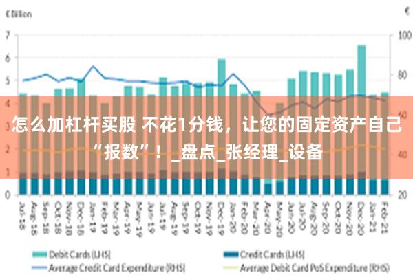 怎么加杠杆买股 不花1分钱，让您的固定资产自己“报数”！_盘点_张经理_设备
