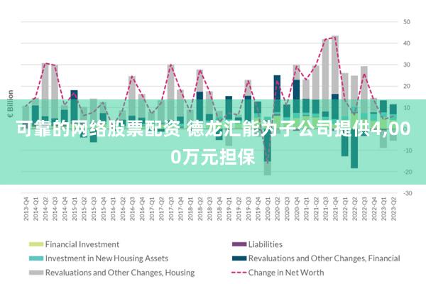 可靠的网络股票配资 德龙汇能为子公司提供4,000万元担保