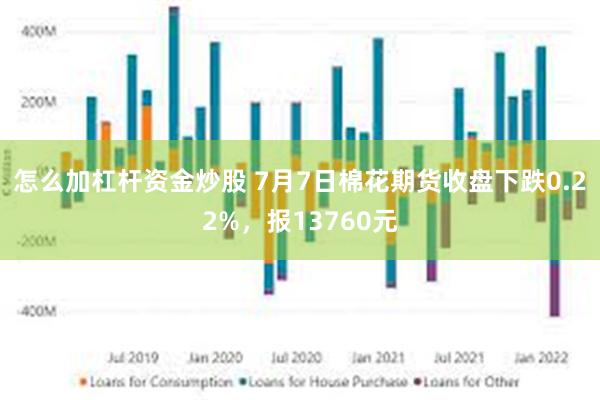 怎么加杠杆资金炒股 7月7日棉花期货收盘下跌0.22%，报13760元