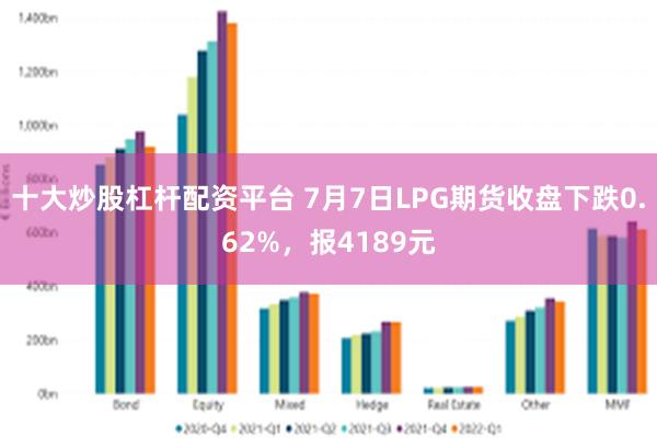 十大炒股杠杆配资平台 7月7日LPG期货收盘下跌0.62%，报4189元