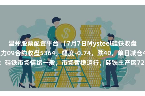 温州股票配资平台 【7月7日Mysteel硅铁收盘评述】期货端：硅铁主力09合约收盘5364，幅度-0.74，跌40，单日减仓442（元/吨）。现货端：硅铁市场情绪一般，市场暂稳运行，硅铁主产区72硅铁自然块现金含税出厂5050-5150元/吨，75硅铁价格报5600-5750元/吨。