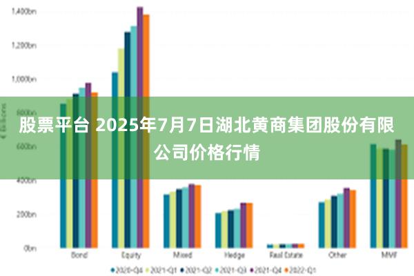 股票平台 2025年7月7日湖北黄商集团股份有限公司价格行情
