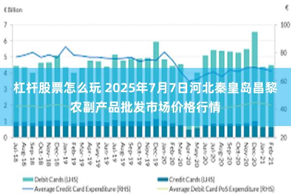 杠杆股票怎么玩 2025年7月7日河北秦皇岛昌黎农副产品批发市场价格行情