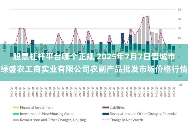 股票杠杆平台哪个正规 2025年7月7日晋城市绿盛农工商实业有限公司农副产品批发市场价格行情