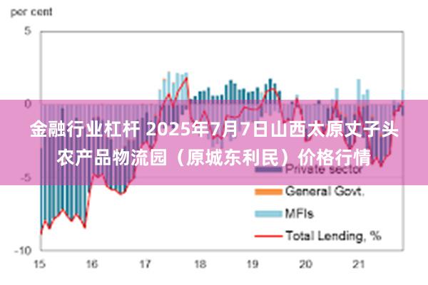 金融行业杠杆 2025年7月7日山西太原丈子头农产品物流园(原城东利民)价格行情