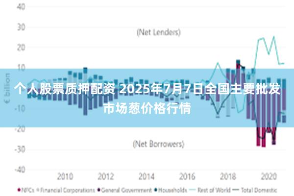 个人股票质押配资 2025年7月7日全国主要批发市场葱价格行情