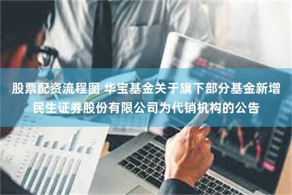 股票配资流程图 华宝基金关于旗下部分基金新增民生证券股份有限公司为代销机构的公告