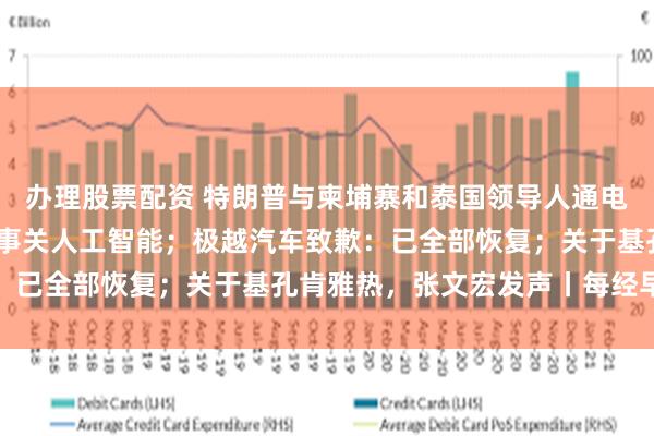 办理股票配资 特朗普与柬埔寨和泰国领导人通电话；周末，重磅发