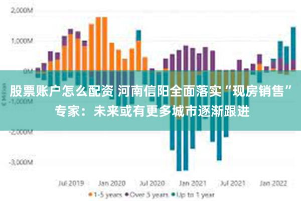 股票账户怎么配资 河南信阳全面落实“现房销售” 专家：未来或有更多城市逐渐跟进