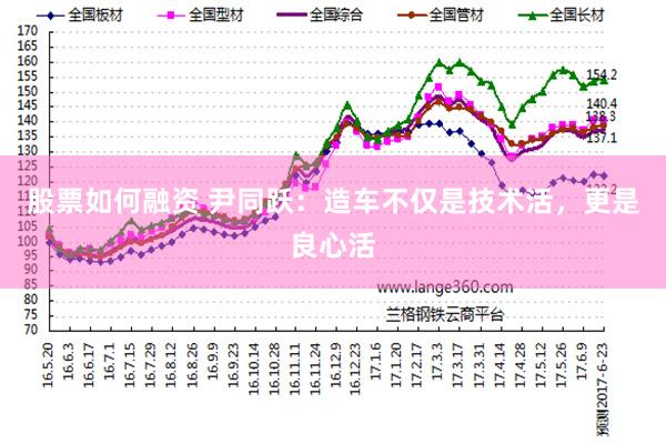 股票如何融资 尹同跃：造车不仅是技术活，更是良心活