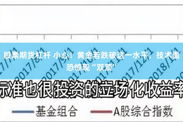 股票期货杠杆 小心！黄金若跌破这一水平，技术面恐惊现“双顶”