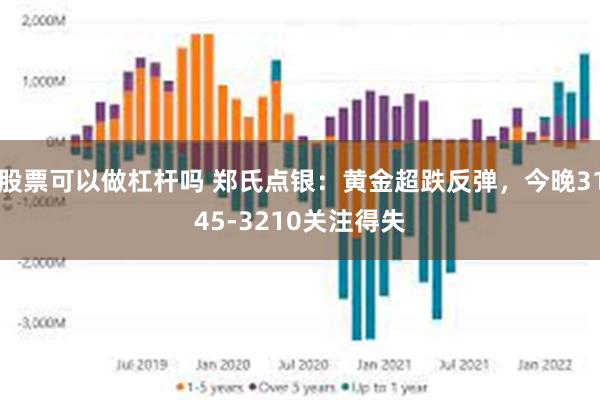 股票可以做杠杆吗 郑氏点银：黄金超跌反弹，今晚3145-3210关注得失