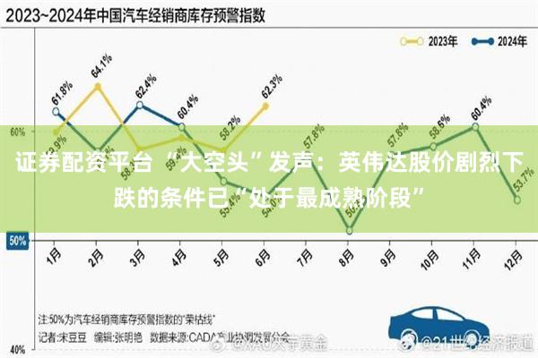 证券配资平台 “大空头”发声：英伟达股价剧烈下跌的条件已“处于最成熟阶段”