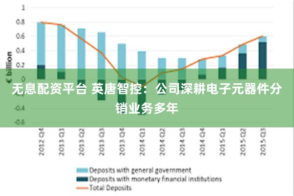 无息配资平台 英唐智控:公司深耕电子元器件分销业务多年