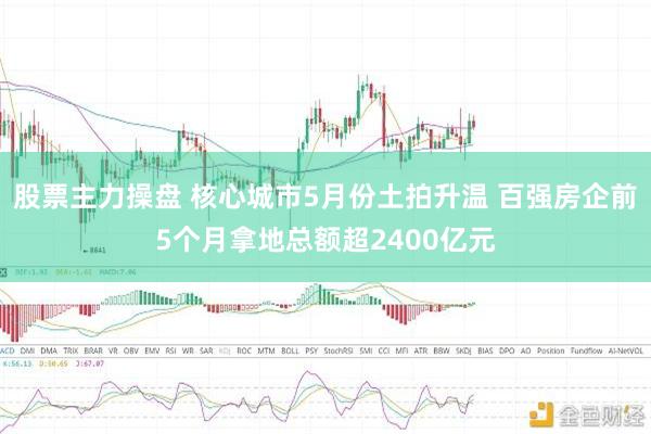 股票主力操盘 核心城市5月份土拍升温 百强房企前5个月拿地总额超2400亿元