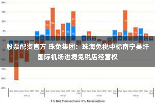 股票配资官方 珠免集团：珠海免税中标南宁吴圩国际机场进境免税店经营权
