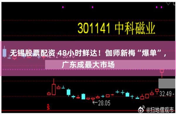 无锡股票配资 48小时鲜达！伽师新梅“爆单”，广东成最大市场