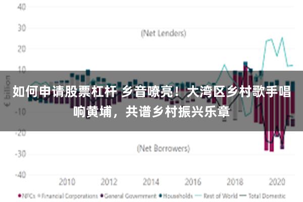 如何申请股票杠杆 乡音嘹亮！大湾区乡村歌手唱响黄埔，共谱乡村振兴乐章