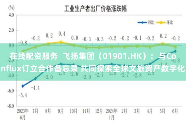 在线配资服务  飞扬集团（01901.HK）：与Conflux订立合作备忘录 共同探索全球文旅资产数字化