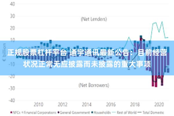 正规股票杠杆平台 通宇通讯最新公告：目前经营状况正常无应披露而未披露的重大事项