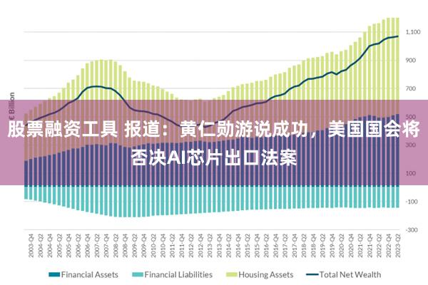 股票融资工具 报道：黄仁勋游说成功，美国国会将否决AI芯片出口法案