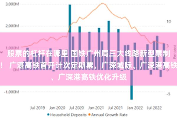股票的杠杆在哪里 国铁广州局三大线路新型票制同步上新！ 广湛高铁首开计次定期票，广深城际、广深港高铁优化升级