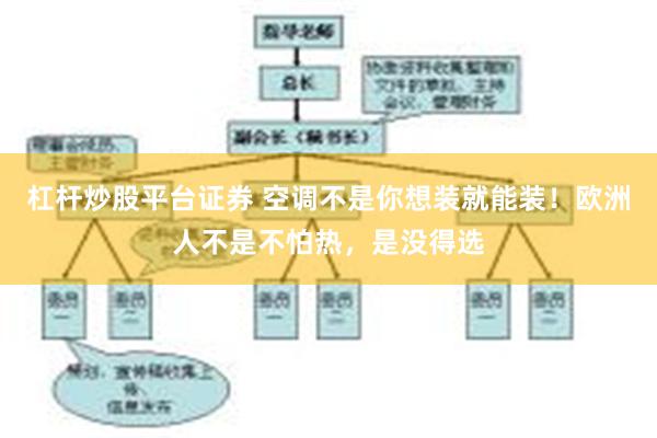 杠杆炒股平台证券 空调不是你想装就能装！欧洲人不是不怕热，是没得选