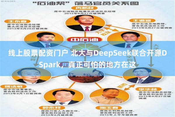 线上股票配资门户 北大与DeepSeek联合开源DSpark，真正可怕的地方在这