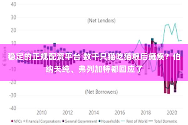 稳定的正规配资平台 数千只猫吃猫粮后瘫痪？伯纳天纯、弗列加特都回应了
