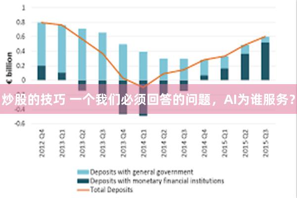 炒股的技巧 一个我们必须回答的问题，AI为谁服务？