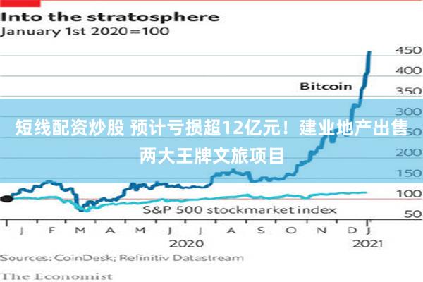 短线配资炒股 预计亏损超12亿元！建业地产出售两大王牌文旅项目