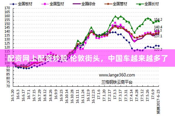 配资网上配资炒股 伦敦街头,中国车越来越多了