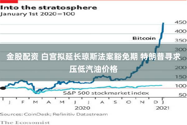 金股配资 白宫拟延长琼斯法案豁免期 特朗普寻求压低汽油价格