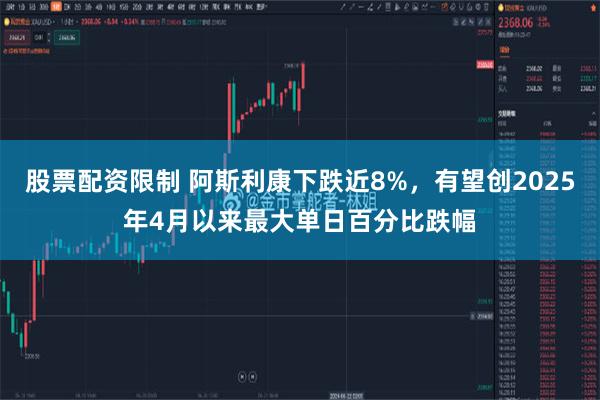 股票配资限制 阿斯利康下跌近8%，有望创2025年4月以来最大单日百分比跌幅