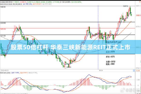 股票50倍杠杆 华泰三峡新能源REIT正式上市