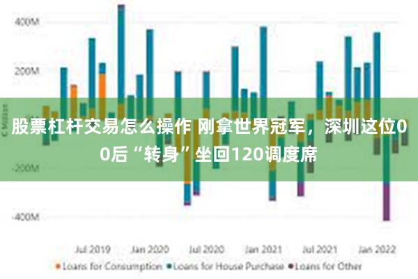 股票杠杆交易怎么操作 刚拿世界冠军，深圳这位00后“转身”坐回120调度席