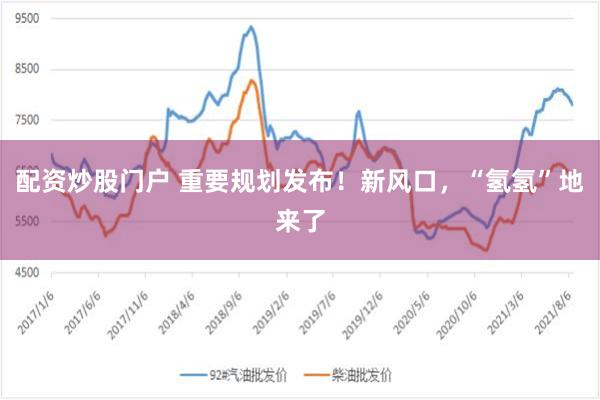 配资炒股门户 重要规划发布！新风口，“氢氢”地来了