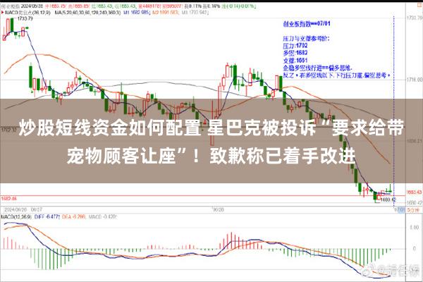 炒股短线资金如何配置 星巴克被投诉“要求给带宠物顾客让座”！致歉称已着手改进