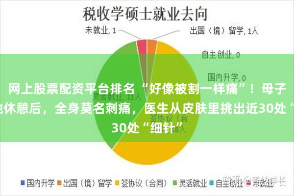 网上股票配资平台排名 “好像被割一样痛”！母子俩草地休憩后，全身莫名刺痛，医生从皮肤里挑出近30处“细针”