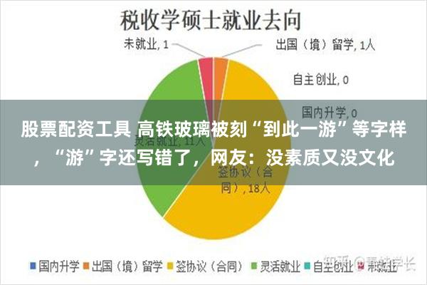 股票配资工具 高铁玻璃被刻“到此一游”等字样，“游”字还写错了，网友：没素质又没文化