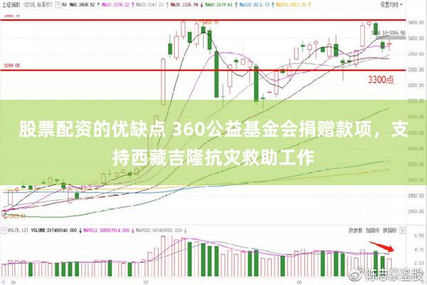 股票配资的优缺点 360公益基金会捐赠款项，支持西藏吉隆抗灾救助工作