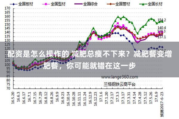 配资是怎么操作的 减肥总瘦不下来？减肥餐变增肥餐，你可能就错在这一步