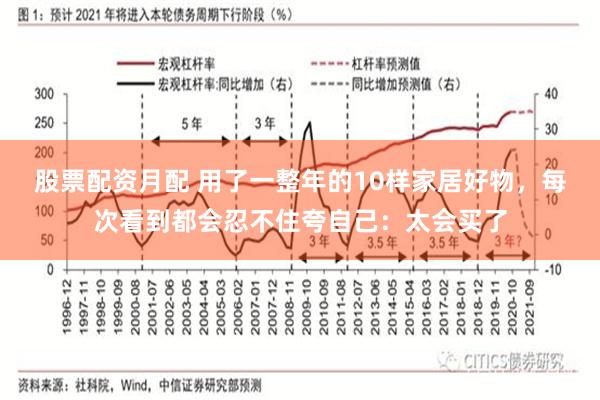 股票配资月配 用了一整年的10样家居好物，每次看到都会忍不住夸自己：太会买了