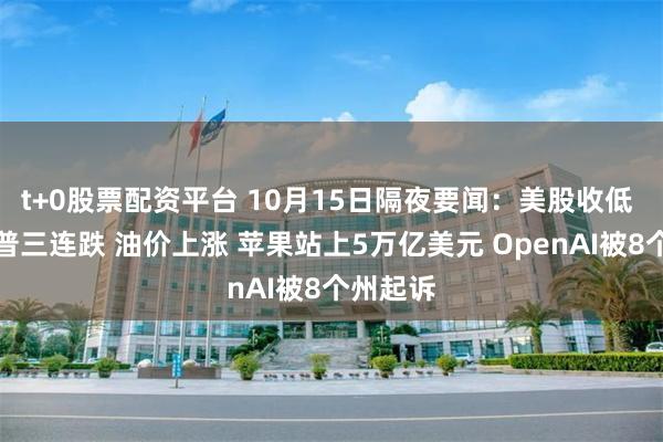 t+0股票配资平台 10月15日隔夜要闻：美股收低 纳指标普三连跌 油价上涨 苹果站上5万亿美元 OpenAI被8个州起诉