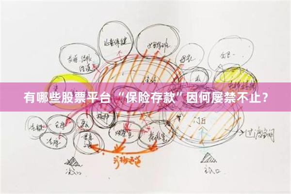 有哪些股票平台 “保险存款”因何屡禁不止？